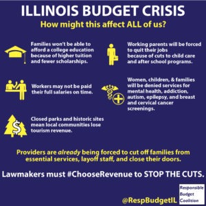 Budget Crisis Infographic Revised 7152015