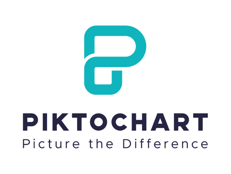 Piktochart