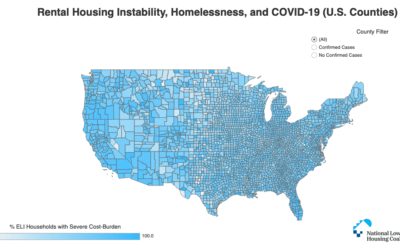 COVID-19 Update: Federal & State Action on Housing & Homelessness