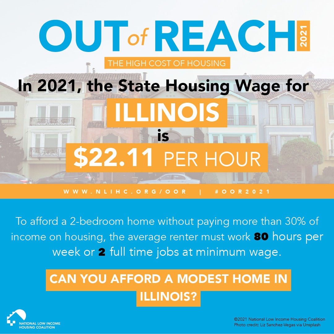 Report image saying in Illinois, the Housing Wage is $22.11 per hour