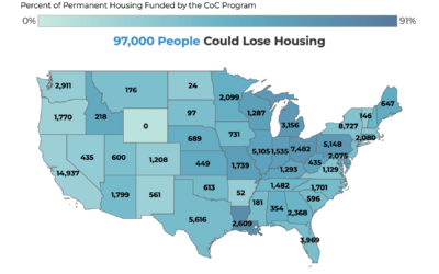 HUD Changes Could Push More than 5,000 Illinoisans Back Into Homelessness